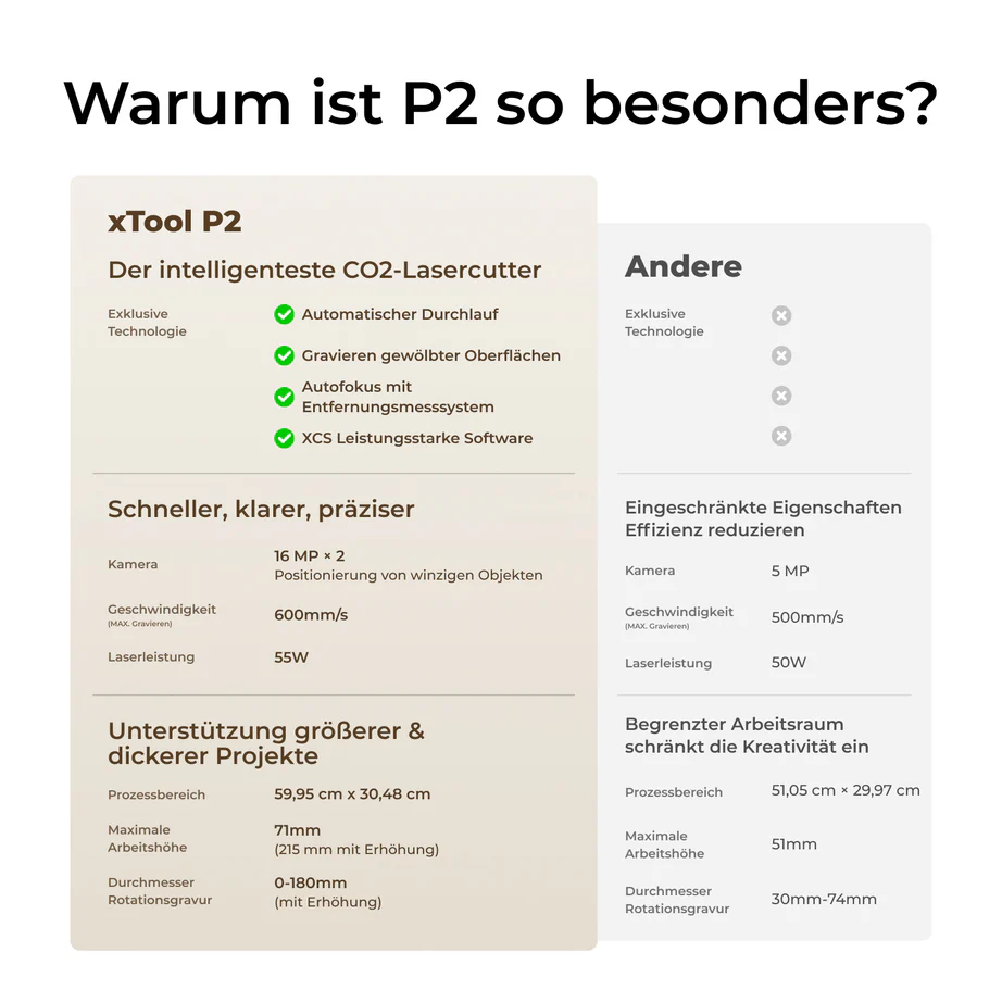 medienlb-xtool-p2-co2-lasercutter-55w-f-r-holz-acryl image 6