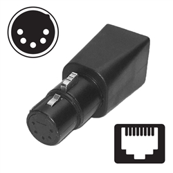 kino-flo-dmx-adapter-xlr-auf-rj45-kabeladapter image 3