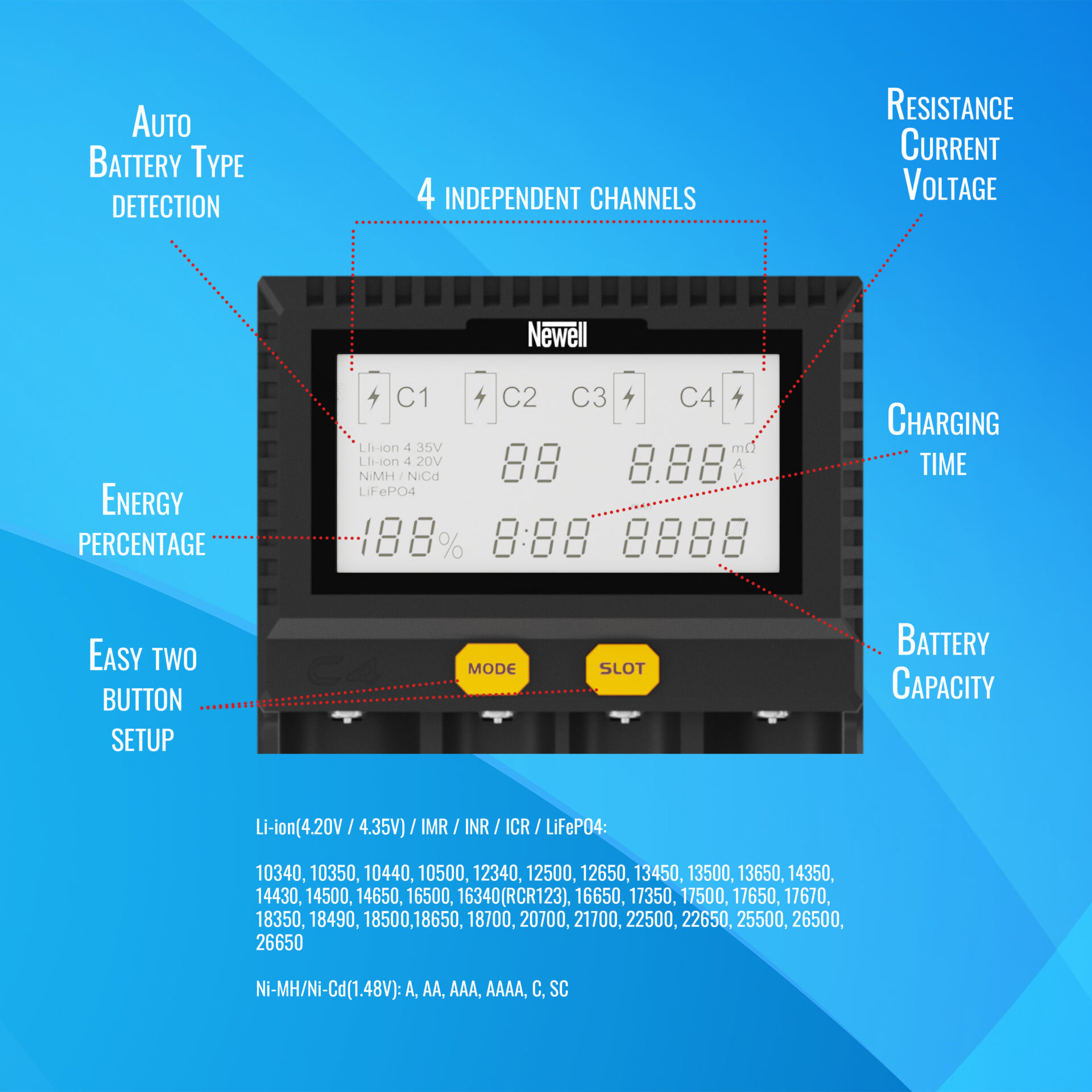 newell-chargers-smart-c4-supra-ladeger-t-f-r-nimh-li-ion image 5